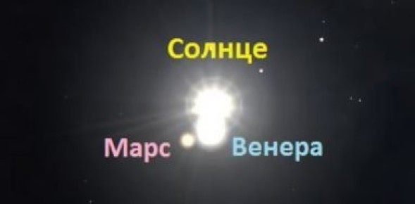 7 ������ 2026 ���� ��� ���� ���������� ��������������� �������, ������� ��� ������� ����� "����������� �������"