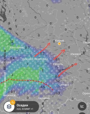 ������� ����� ������ �������� � ��������� �������, �������� Telegram-����� ������������� ������������ � ������