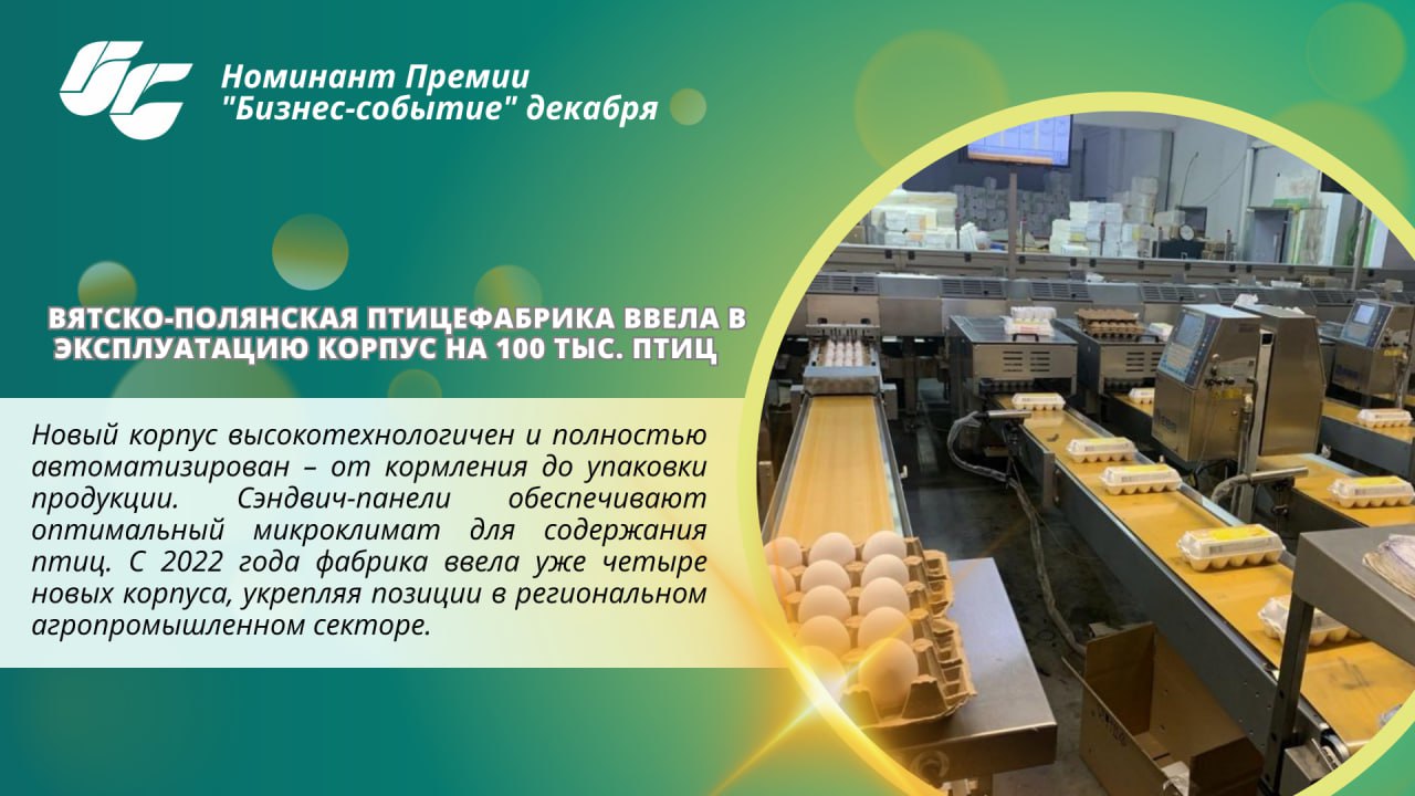 Новый год стартовал – а значит, самое время вспомнить, какими событиями бизнес Кировской области завершил прошлый год!