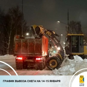 � �������� ��������������� ����������, � ����� ������� ��������� ����������� ��������� ������� ���� � ��������� �����