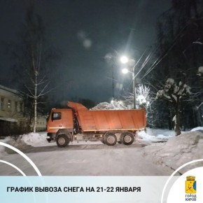 � �������� ��������������� ������������ �������� ����, � ������� ������� ������� � ����� ����� ������� ����