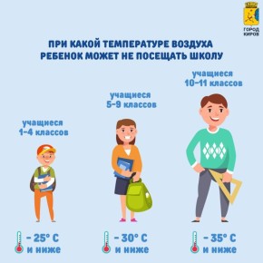 � ��������� ��� � ������ ������������ �������� ������, � ����� � ���� ����������, ��� ����� ����������� ������� ����� �� ���������� ������� � �����