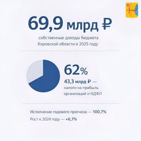 � ������� ��������� ������� ������� ����������� ������