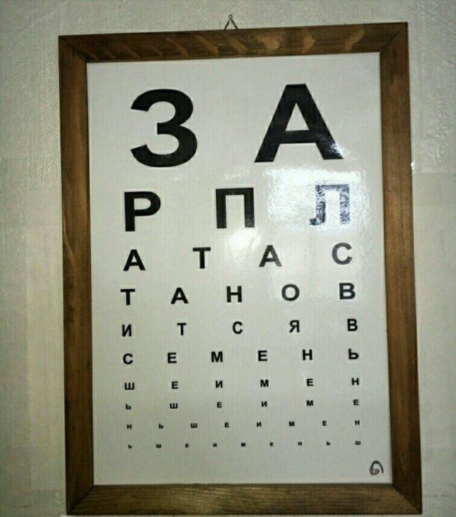 #шуткадня. @Kirov_grad