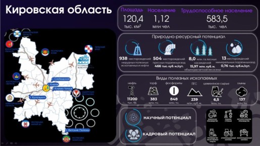 ��������� �������:. � ��� ������ ��� ���������������� ����� � ������� 10 � �� ��������� ���������� ������ �������� ������, ��� �������� ������ ���� ������� �� ������ � ������� �������