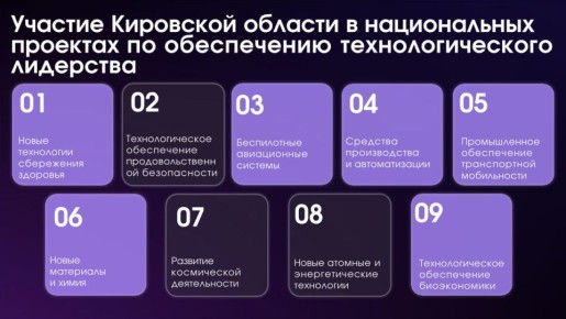 ����� ���������, ������� ��������������, ������������������� � �������� ��������� �������: