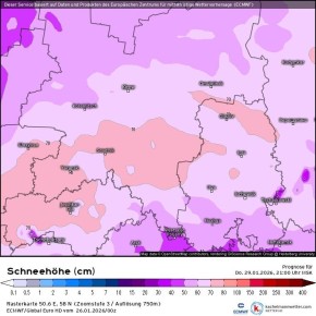 ����������� ��������� ��������� � ��������� ��� � �������� ��� � ���