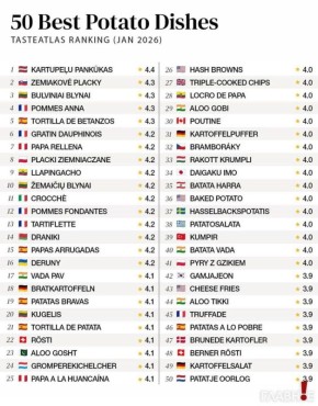 ������� �� �������� ����� � ���-15 ������ ������������ ���� ����