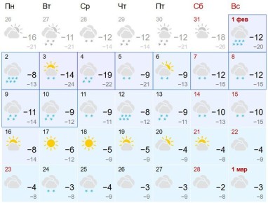 ��������� ������ ������� ������ � ����������� ���