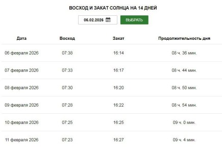 ���� � ������ ���� �������