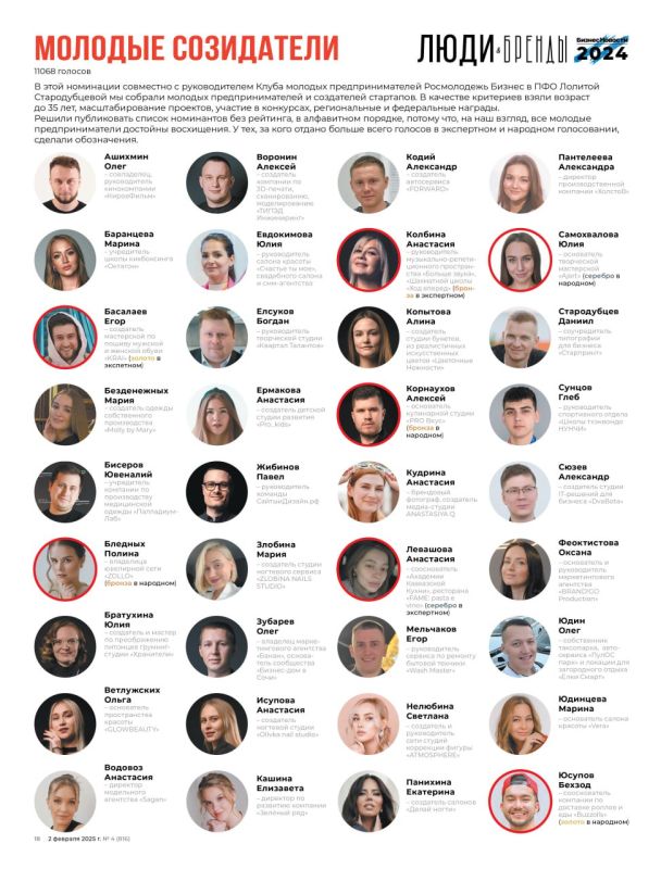 ���������� ���������� �������� ������� ����� � ������� �� ������ ������������� �������� (�� 2024 ���)