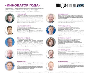 ����� � ������-2025�: ���������� ���� (����� 3)