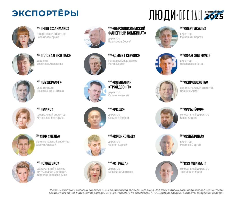 ����� � ������-2025�: ���������� ��� ��������� ������� (����� 1)