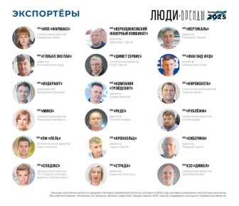 ����� � ������-2025�: ���������� ��� ��������� ������� (����� 1)