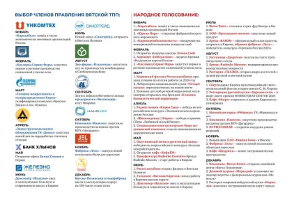 ����� � ������-2025�: ���������� ������ �������-������� �� ��� (����� 2)