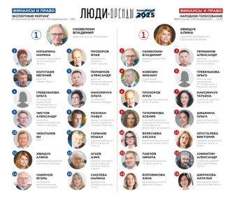 ����� � ������-2025�: ��������� �������� � �����