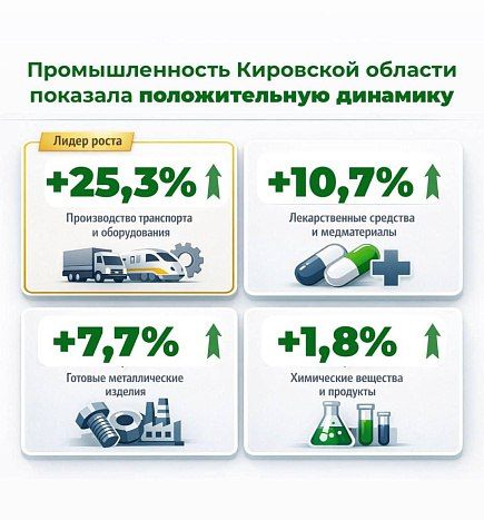 ���� ����������� 2024 ����