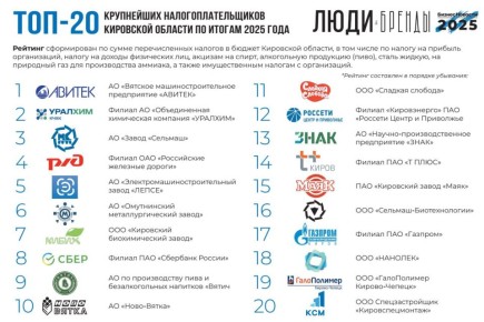 ����� � ������-2025�: ���-20 ���������� ������������������ ��������� �������