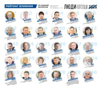 ����� � ������-2025�: ��������� �������� ��������