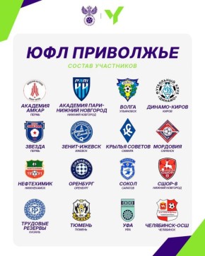 ��������� ��������� �������� � ������ ��������������� ��������� ���������� ���