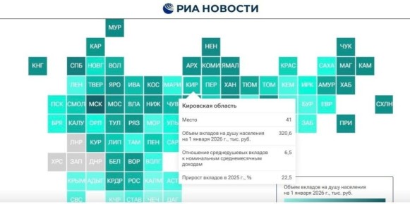 ������ ��������� ������� ������ �� ������ � ������� ����� 320 ����� ������