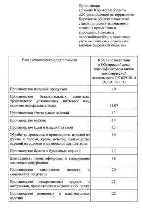 � ��������� ������� ����������� ����� ������ ������ � ������� �� ���