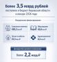 ����� 3,5 ���� ����������� ������� ��������� � ������ ��������� ������� � ������ 2026 ����