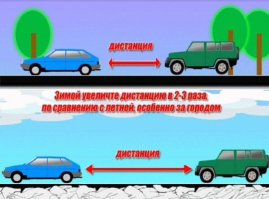 Безопасная дистанция зимой: почему она особенно важна?