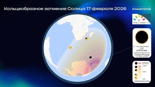 ������� ���� ��������� ��������� ��������