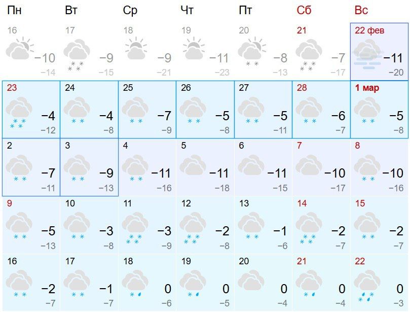 ��������� ��� ������� � � ������� �� �������