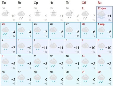 Снегопады еще впереди — в отличие от морозов