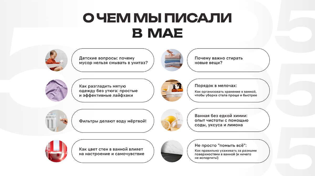 Полезные советы и открытия от CHARUS