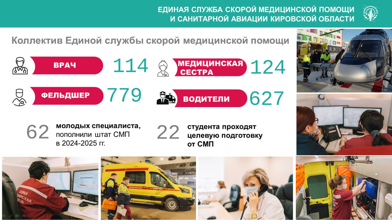 Екатерина Видякина, министр здравоохранения Кировской области: Екатерина Видякина, министр здравоохранения Кировской области: