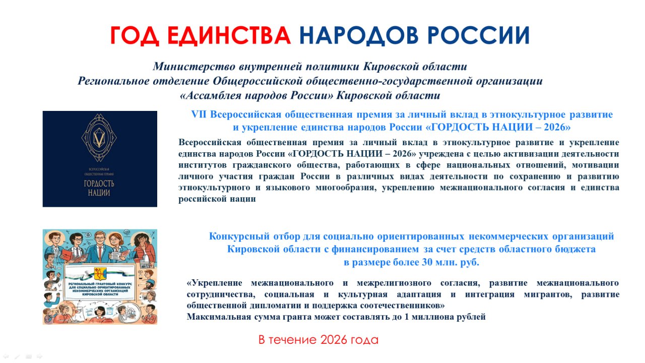 Из доклада вице-губернатора Кировской области Андрея Лучинина Из доклада вице-губернатора Кировской области Андрея Лучинина