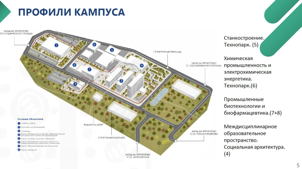 Из доклада первого зампреда правительства Кировской области Дмитрия Курдюмова Из доклада первого зампреда правительства Кировской области Дмитрия Курдюмова