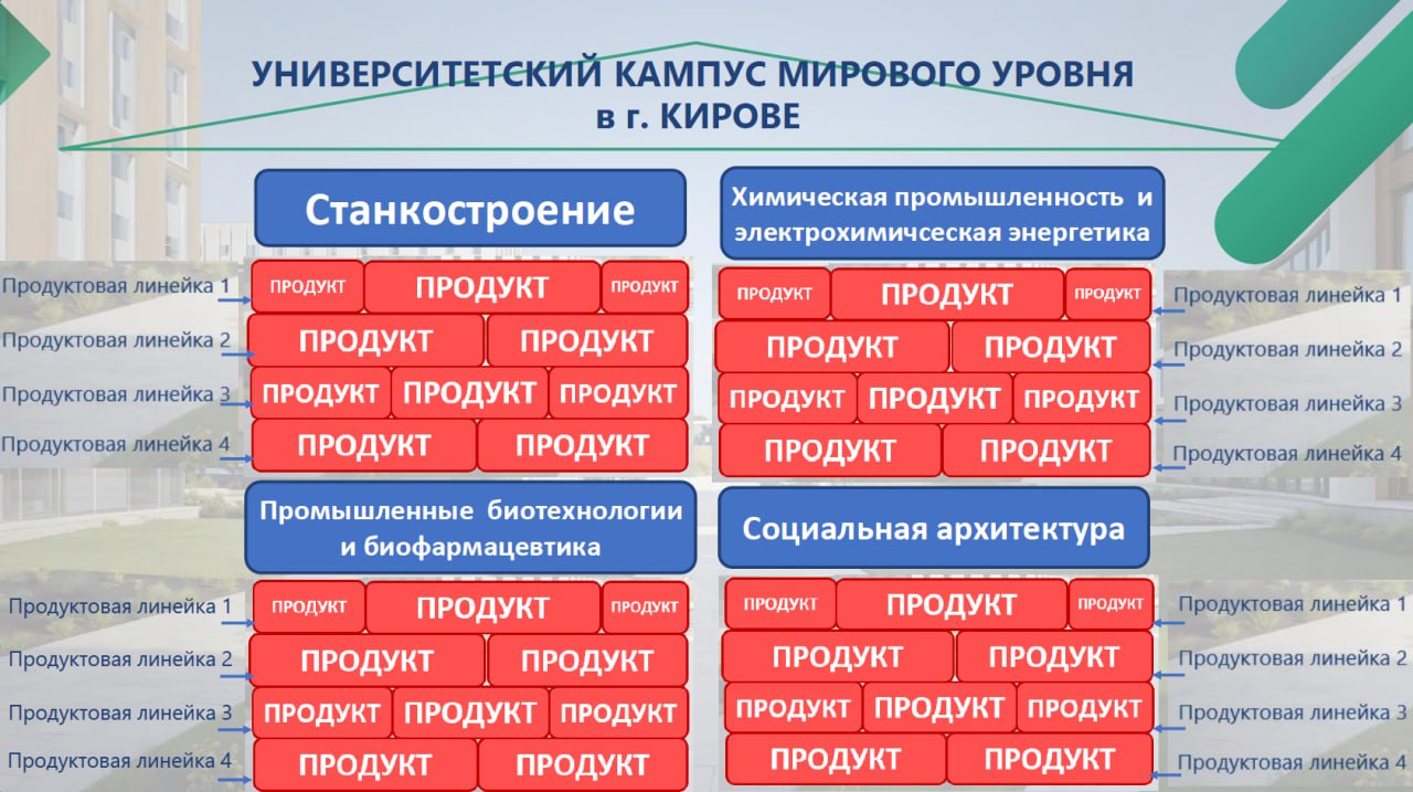 Александр Соколов:. — По моему поручению правительством подписано распоряжение об определении министерства энергетики и жилищно-коммунального хозяйства ответственным за отбор инвестпроектов по строительству генерирующих... Александр Соколов:. — По моему поручению правительством подписано распоряжение об определении министерства энергетики и жилищно-коммунального хозяйства ответственным за отбор инвестпроектов по строительству генерирующих...