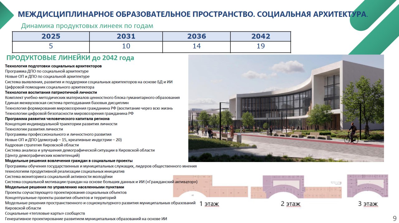 Александр Соколов:. — По моему поручению правительством подписано распоряжение об определении министерства энергетики и жилищно-коммунального хозяйства ответственным за отбор инвестпроектов по строительству генерирующих... Александр Соколов:. — По моему поручению правительством подписано распоряжение об определении министерства энергетики и жилищно-коммунального хозяйства ответственным за отбор инвестпроектов по строительству генерирующих...