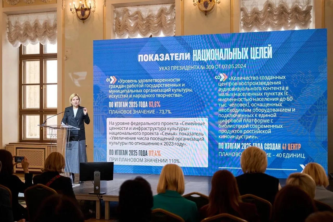 Кировская область отмечена благодарностью Министра культуры Российской Федерации за эффективную реализацию мероприятий федерального проекта «Семейные ценности и инфраструктура культуры» национального проекта «Семья» в 2025... Кировская область отмечена благодарностью Министра культуры Российской Федерации за эффективную реализацию мероприятий федерального проекта «Семейные ценности и инфраструктура культуры» национального проекта «Семья» в 2025...