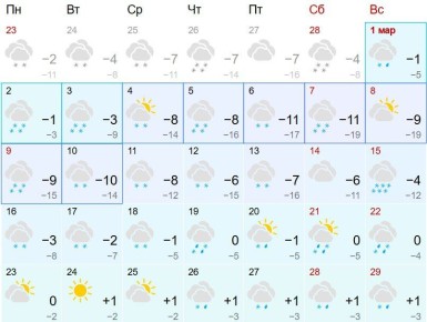 � ������ ������ ����� ���������� ������� ��������� � ������ �����������