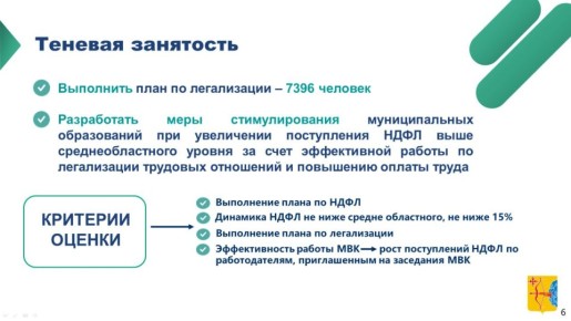 ��������� �������:. � �� ������ ������ ���������� ��������, 80% ���������� ������� ������� ������� ����������� ��������������� �������� ������ ��������� ��� ���������� �� ������