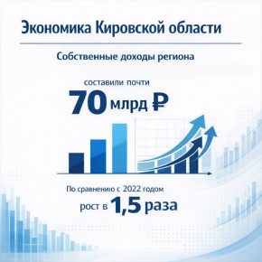 ���������� ��������� ������� ��������� ������� ������������� ���� ���������� ����������� �������