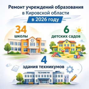 � 2026 ���� � ��������� ������� ������������ ����������� ������ 34 ����, 6 ������� �����, 4 ����������