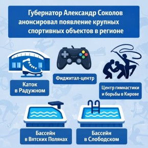 � ��������� ������� �������� ������� ���������� �������