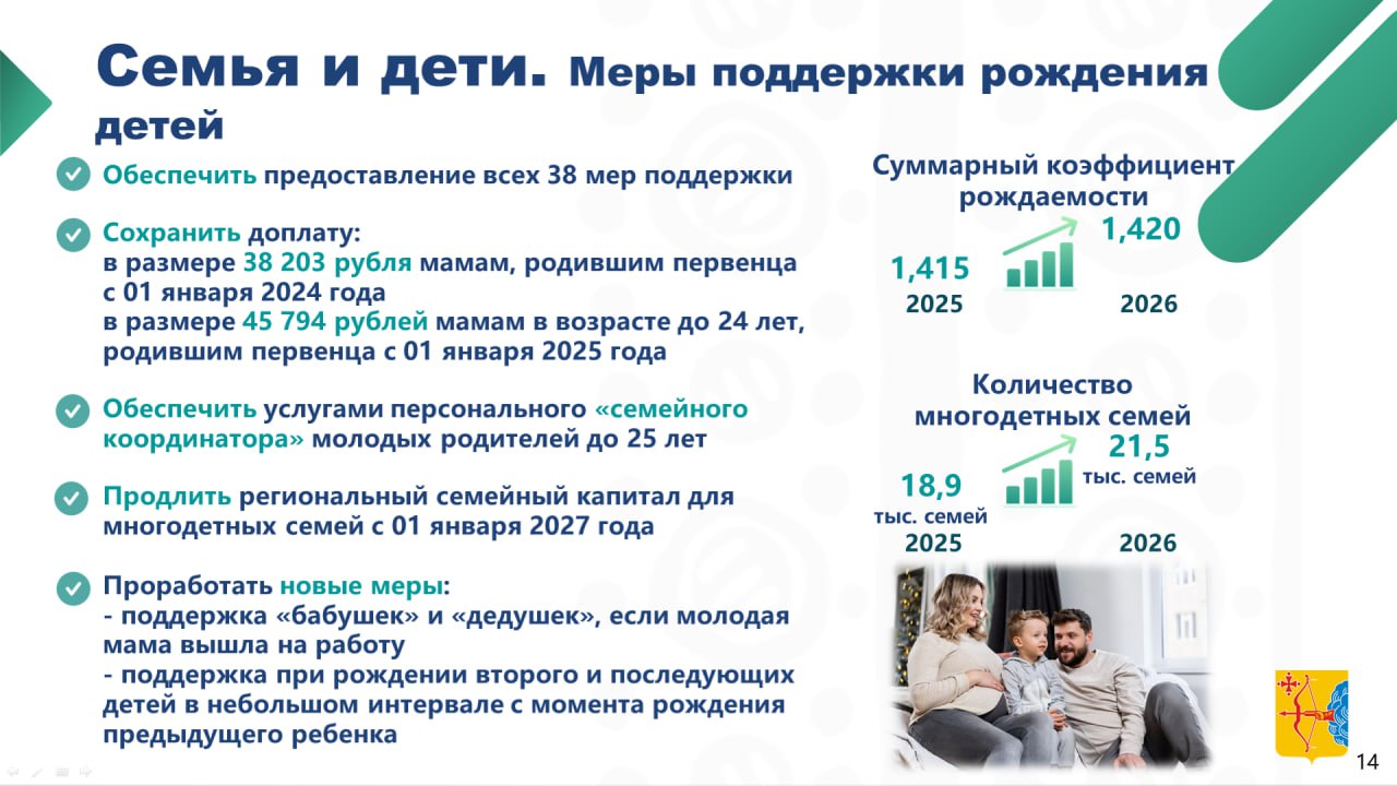 Александр Соколов:. — С 1 апреля текущего года поручаю повысить заработную плату «указным» категориям работников учреждений бюджетной сферы Александр Соколов:. — С 1 апреля текущего года поручаю повысить заработную плату «указным» категориям работников учреждений бюджетной сферы