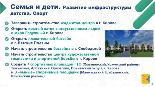Александр Соколов:. — В 2026 году будет завершено строительство крытого катка с искусственным льдом в микрорайоне Радужный и фиджитал-центра в зоне перспективной застройки университетского кампуса в Кирове, должен быть...