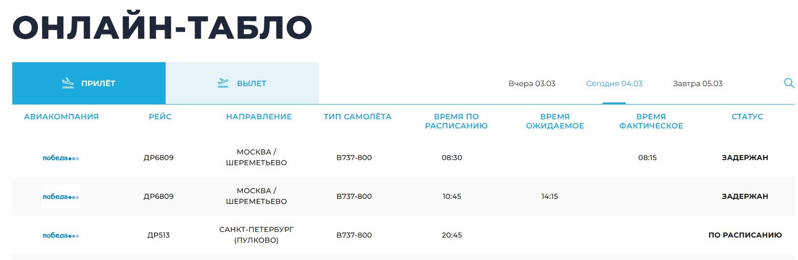 Аэропорт Победилово снова может принимать и выпускать воздушные суда
