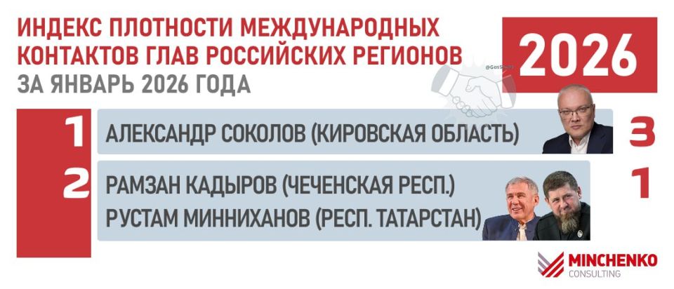 ��������� ������� - � ������� �������� ������������� ���������� ������������