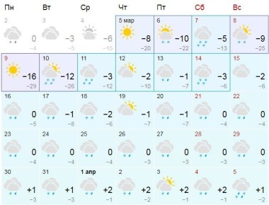 ������ �� -30 ������� ���������� � ����������� ����������� ��������