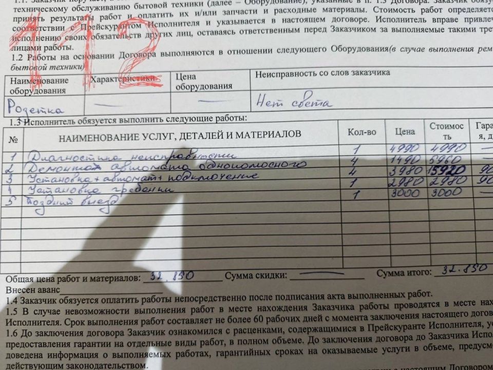 #кактамусоседей. Жительница Сыктывкара заплатила более 30 тысяч рублей за ремонт розетки