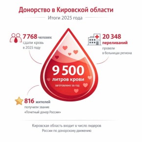 ��������� � ��� �����, �� ����� ������ ������